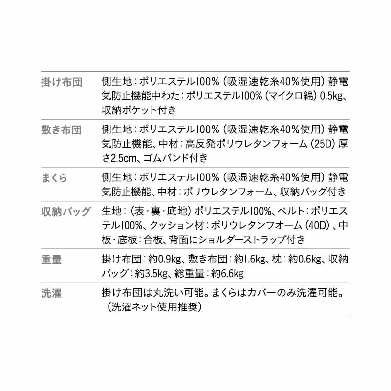 寝具コンビニ 布団4点セット コンパクト 収納バッグ付き 折りたたみ 掛け布団 敷き布団 枕 洗える 来客 旅行 アウトドア キャンプ テント 車中泊 車載 防災 災害 避難 隔離 緊急時 オフィス 自宅
