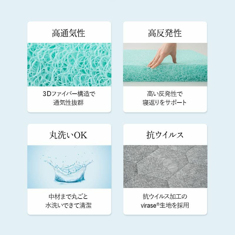 スカイブリージーマットレス シングル ダブル クイーン 三つ折り 折りたたみ マットレス 抗ウィルス 通気性抜群 高反発 3Dファイバー 丸洗い スカイブリージー SKY BREEZY MATTRESS
