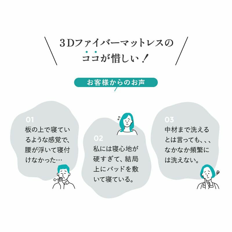スカイブリージーマットレス シングル ダブル クイーン 三つ折り 折りたたみ マットレス 抗ウィルス 通気性抜群 高反発 3Dファイバー 丸洗い スカイブリージー SKY BREEZY MATTRESS