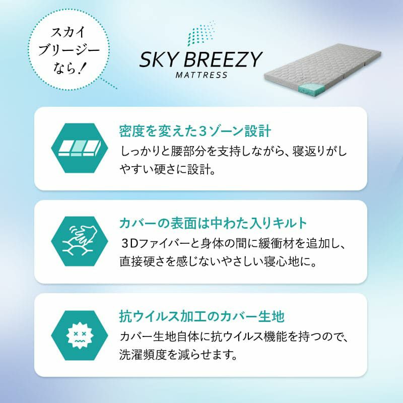 スカイブリージーマットレス シングル ダブル クイーン 三つ折り 折りたたみ マットレス 抗ウィルス 通気性抜群 高反発 3Dファイバー 丸洗い スカイブリージー SKY BREEZY MATTRESS