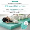 スカイブリージーマットレス シングル ダブル クイーン 三つ折り 折りたたみ マットレス 抗ウィルス 通気性抜群 高反発 3Dファイバー 丸洗い スカイブリージー SKY BREEZY MATTRESS