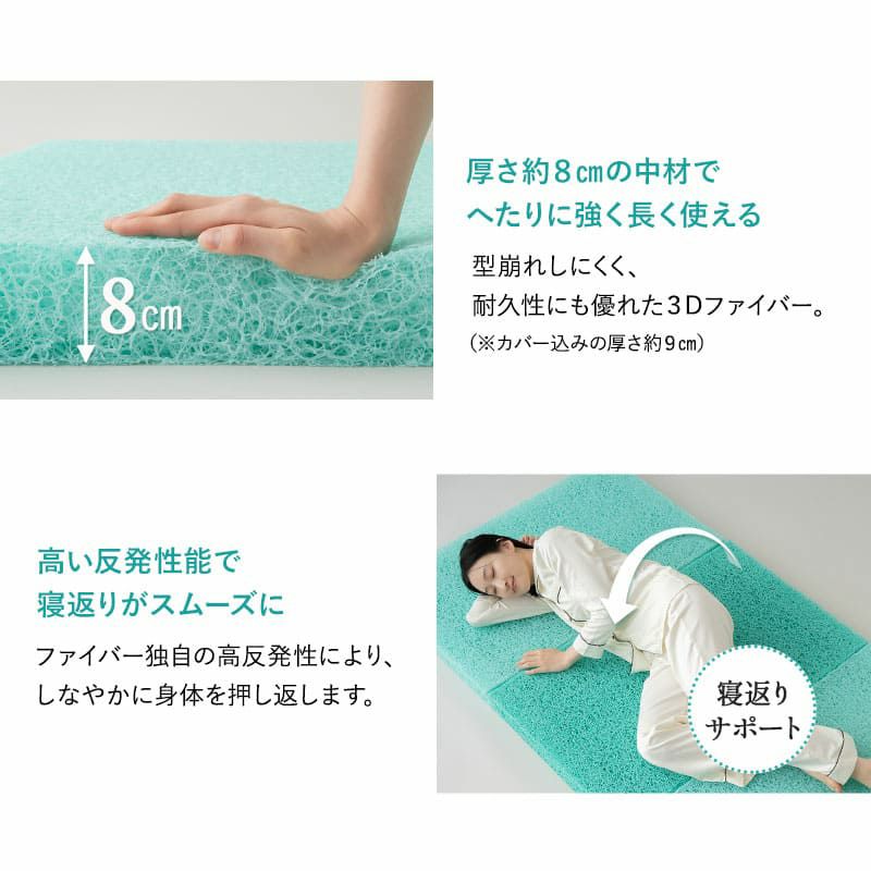 スカイブリージーマットレス シングル ダブル クイーン 三つ折り 折りたたみ マットレス 抗ウィルス 通気性抜群 高反発 3Dファイバー 丸洗い スカイブリージー SKY BREEZY MATTRESS