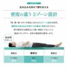スカイブリージーマットレス シングル ダブル クイーン 三つ折り 折りたたみ マットレス 抗ウィルス 通気性抜群 高反発 3Dファイバー 丸洗い スカイブリージー SKY BREEZY MATTRESS