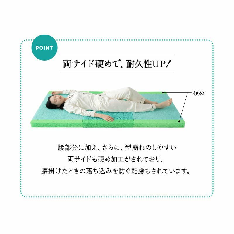 スカイブリージーマットレス シングル ダブル クイーン 三つ折り 折りたたみ マットレス 抗ウィルス 通気性抜群 高反発 3Dファイバー 丸洗い スカイブリージー SKY BREEZY MATTRESS