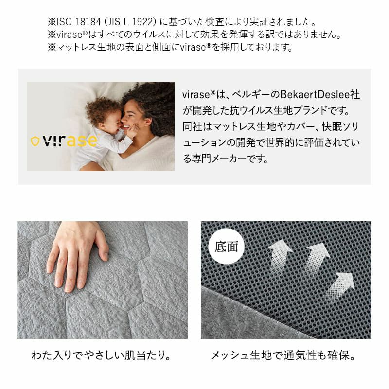スカイブリージーマットレス シングル ダブル クイーン 三つ折り 折りたたみ マットレス 抗ウィルス 通気性抜群 高反発 3Dファイバー 丸洗い スカイブリージー SKY BREEZY MATTRESS