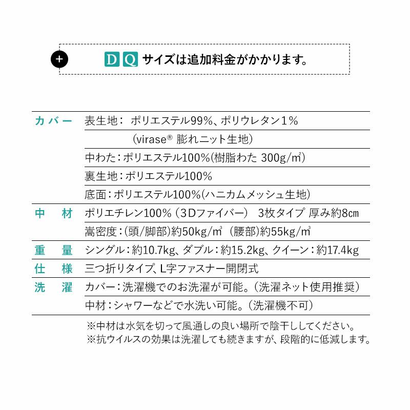 スカイブリージーマットレス シングル ダブル クイーン 三つ折り 折りたたみ マットレス 抗ウィルス 通気性抜群 高反発 3Dファイバー 丸洗い スカイブリージー SKY BREEZY MATTRESS