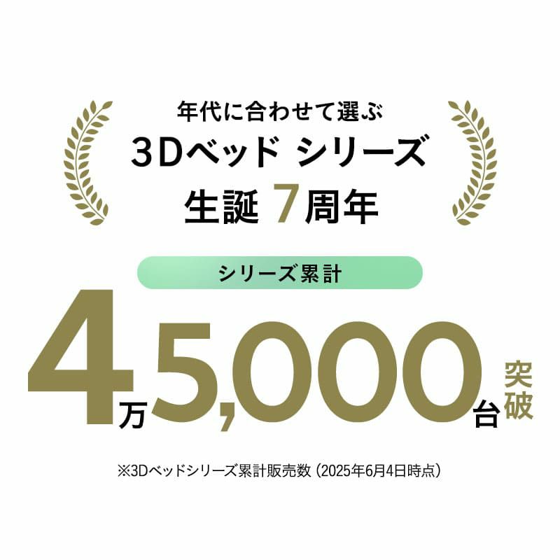 年代に合わせて選べる3Dベッド プレミアム ブランケット付き リバーシブル ペット用ベッド 犬用ベッド ペットベッド ドッグベッド パピー 成犬 シニア 老犬 小型犬 犬 猫 ペット