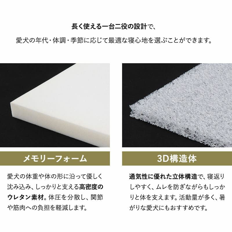 年代に合わせて選べる3Dベッド プレミアム ブランケット付き リバーシブル ペット用ベッド 犬用ベッド ペットベッド ドッグベッド パピー 成犬 シニア 老犬 小型犬 犬 猫 ペット