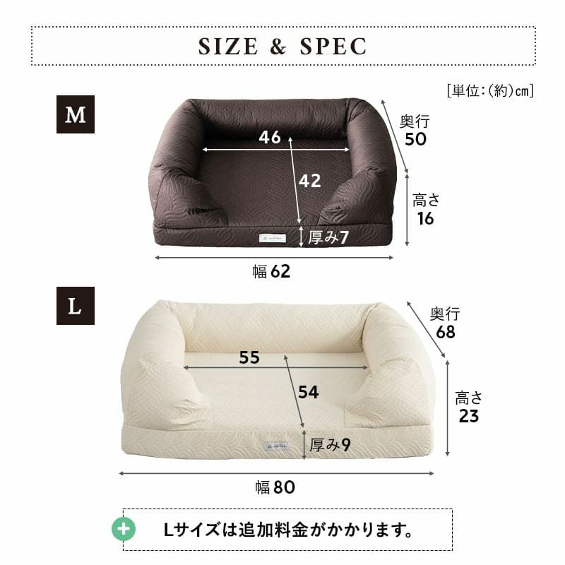 年代に合わせて選べる3Dベッド プレミアム ブランケット付き リバーシブル ペット用ベッド 犬用ベッド ペットベッド ドッグベッド パピー 成犬 シニア 老犬 小型犬 犬 猫 ペット