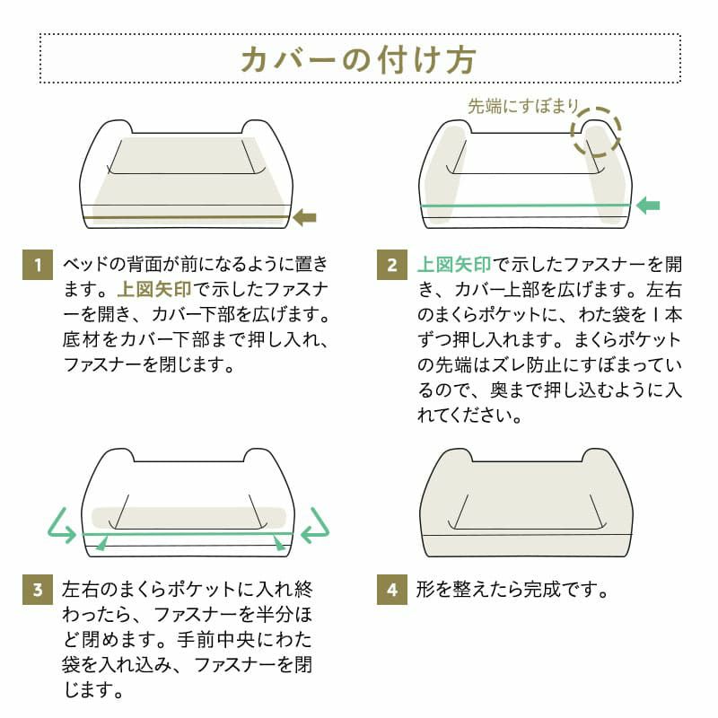 年代に合わせて選べる3Dベッド プレミアム ブランケット付き リバーシブル ペット用ベッド 犬用ベッド ペットベッド ドッグベッド パピー 成犬 シニア 老犬 小型犬 犬 猫 ペット