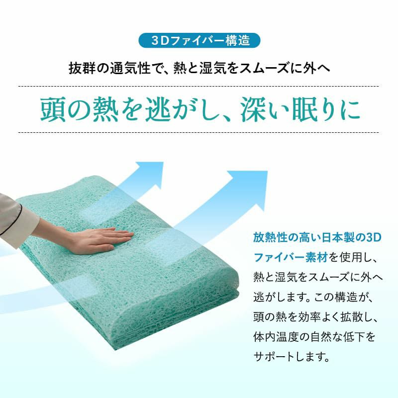 スカイブリージーピロー2 36×54cm 枕 ピロー 抗ウィルス 通気性抜群 高反発 3Dファイバー 丸洗い 高さ調節可能 スカイブリージー SKY BREEZY PILLOW