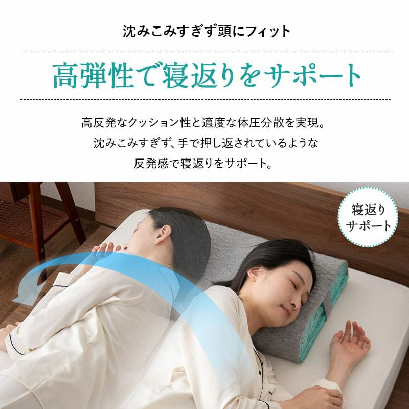 スカイブリージーピロー2 36×54cm 枕 ピロー 抗ウィルス 通気性抜群 高反発 3Dファイバー 丸洗い 高さ調節可能 スカイブリージー SKY BREEZY PILLOW