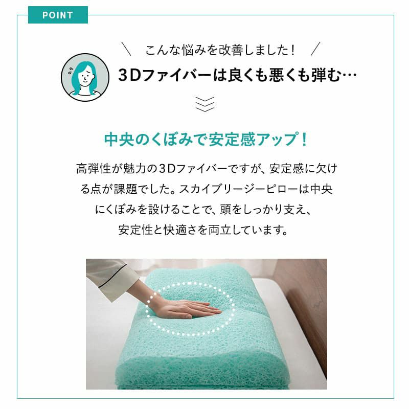 スカイブリージーピロー2 36×54cm 枕 ピロー 抗ウィルス 通気性抜群 高反発 3Dファイバー 丸洗い 高さ調節可能 スカイブリージー SKY BREEZY PILLOW