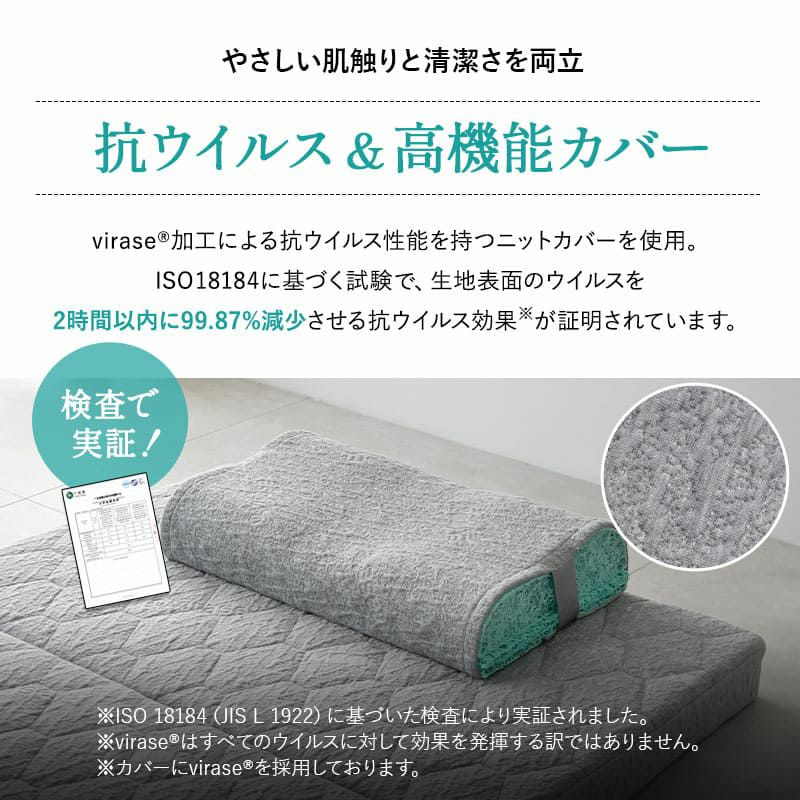 スカイブリージーピロー2 36×54cm 枕 ピロー 抗ウィルス 通気性抜群 高反発 3Dファイバー 丸洗い 高さ調節可能 スカイブリージー SKY BREEZY PILLOW