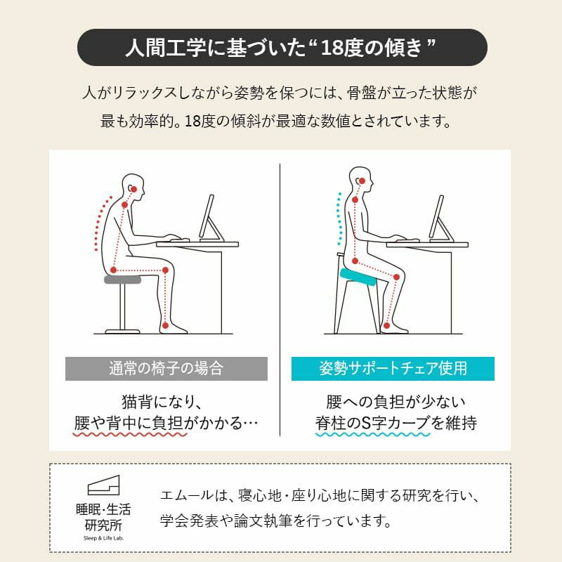 姿勢サポートチェア バランスチェア デスクチェア スツール 前傾座面 姿勢補助 高さ調節可能 肘掛け付き 猫背 ストレートネック 立ち座り 在宅ワーク デスクワーク 勉強